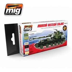 AMMO OF MIG: SET MIMETICHE RUSSE MODERNE