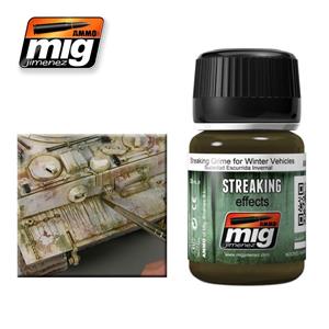 AMMO OF MIG: STREAKING GRIME FOR WINTER VEHICLES