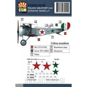 Copper State Models: 1/32; Nieuport XVII, Giovanni Sabelli personnal markings