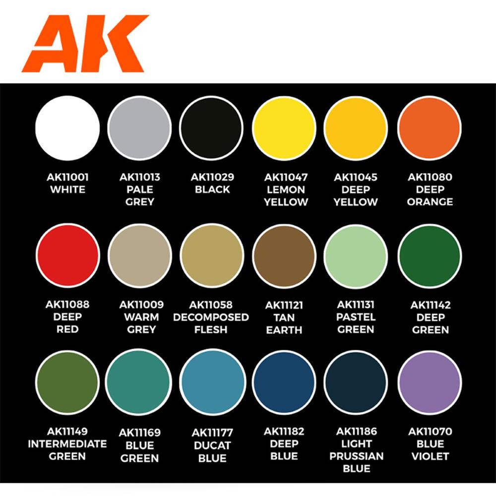 AK INTERACTIVE: SET di 18 colori acrilici 3rd Generation 17mL - Signature Set – Raúl García Latorre - Scottish Tartans Paint Set