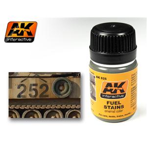 AK INTERACTIVE: Fuel Stains
